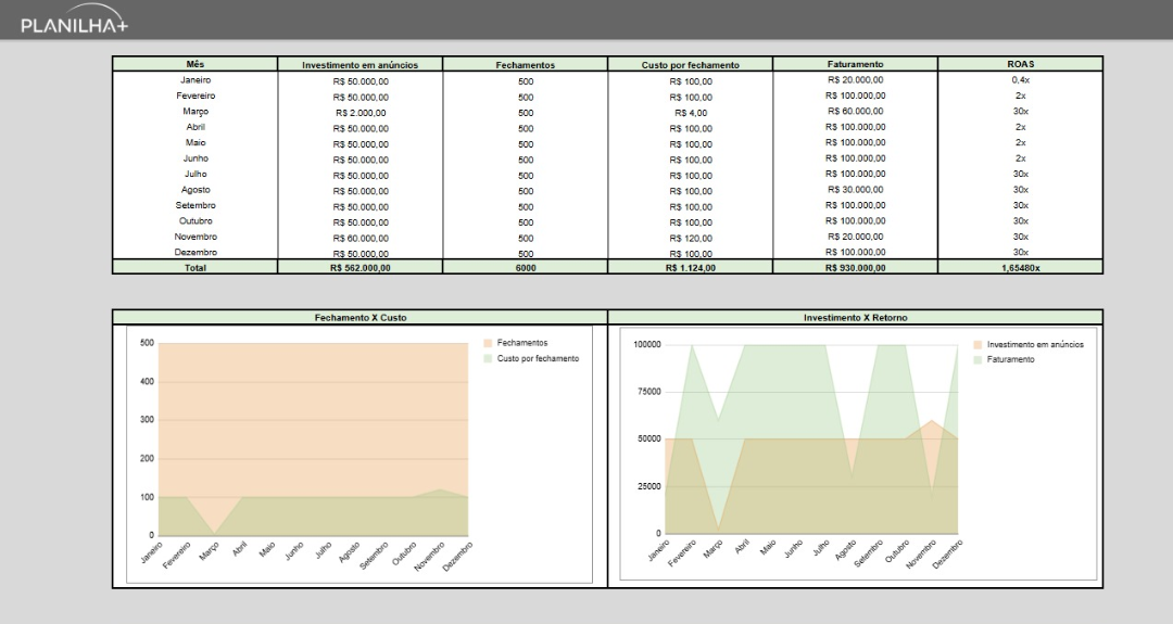 Modelos de planilhas PLANILHA+ preview